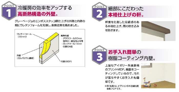 ヨドハウス　Nタイプ　YHN-140B（6畳+8畳）